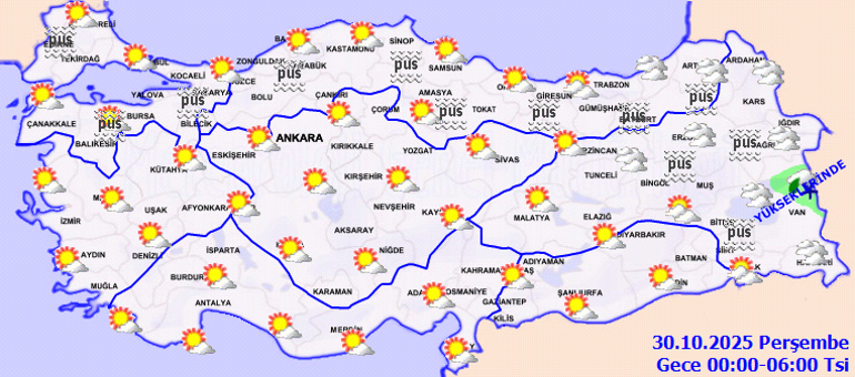 Hava Durumu