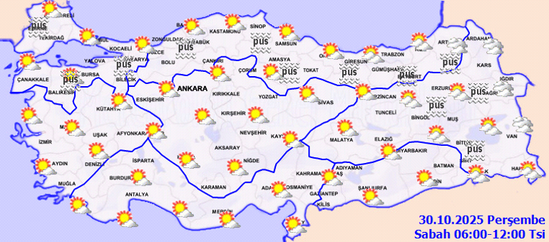 Hava Durumu
