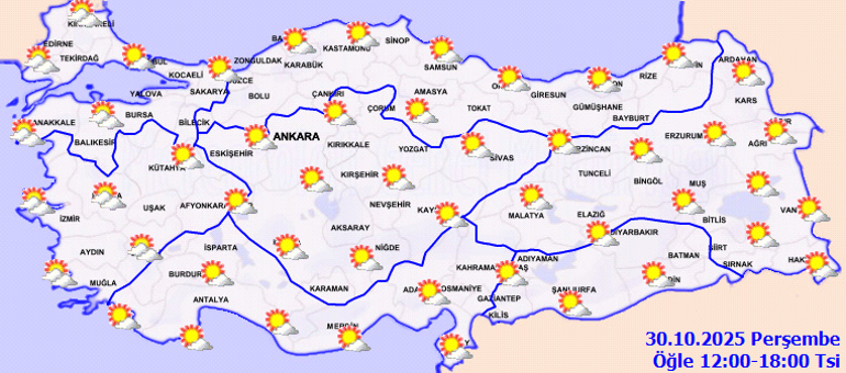 Hava Durumu